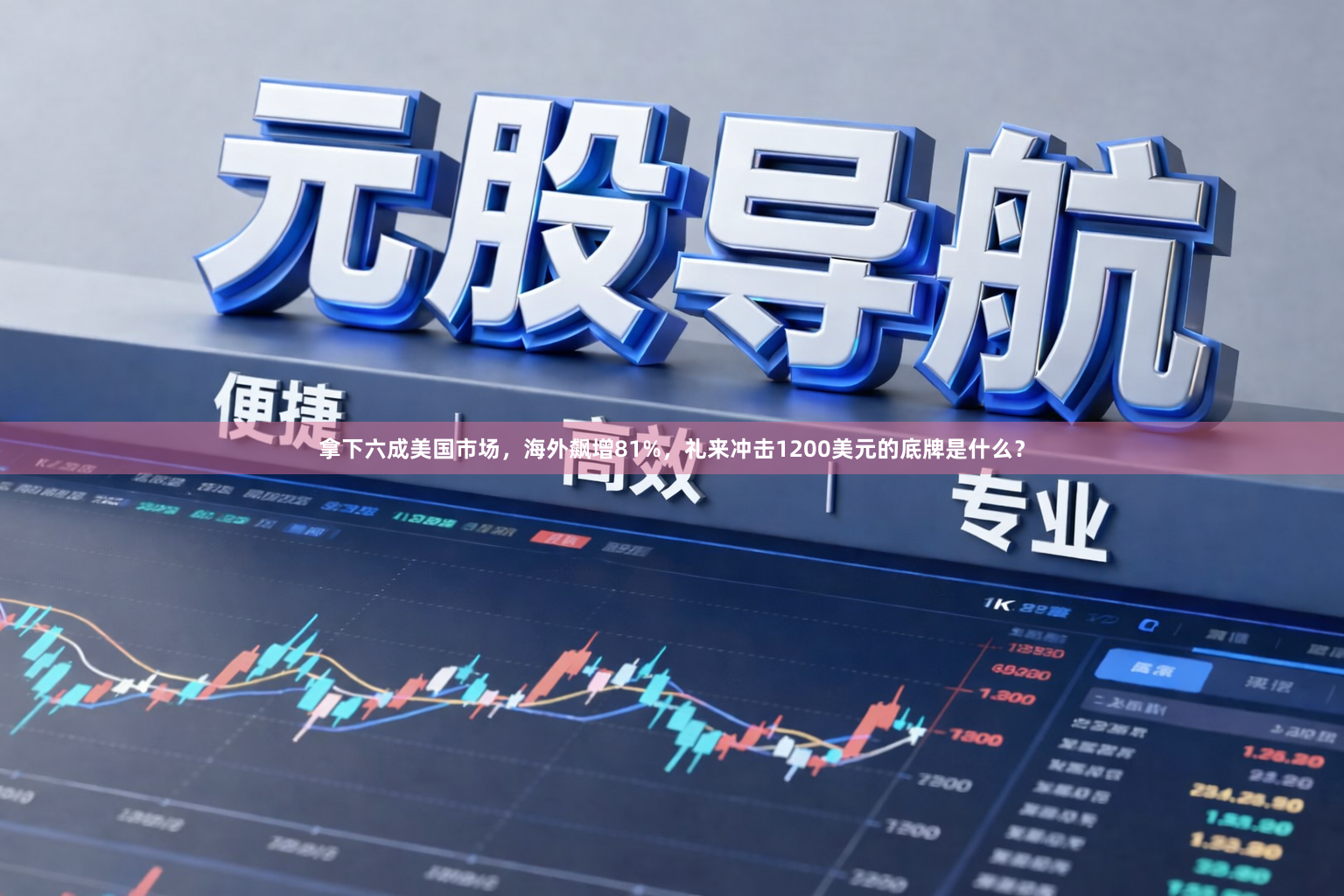 拿下六成美国市场，海外飙增81%，礼来冲击1200美元的底牌是什么？